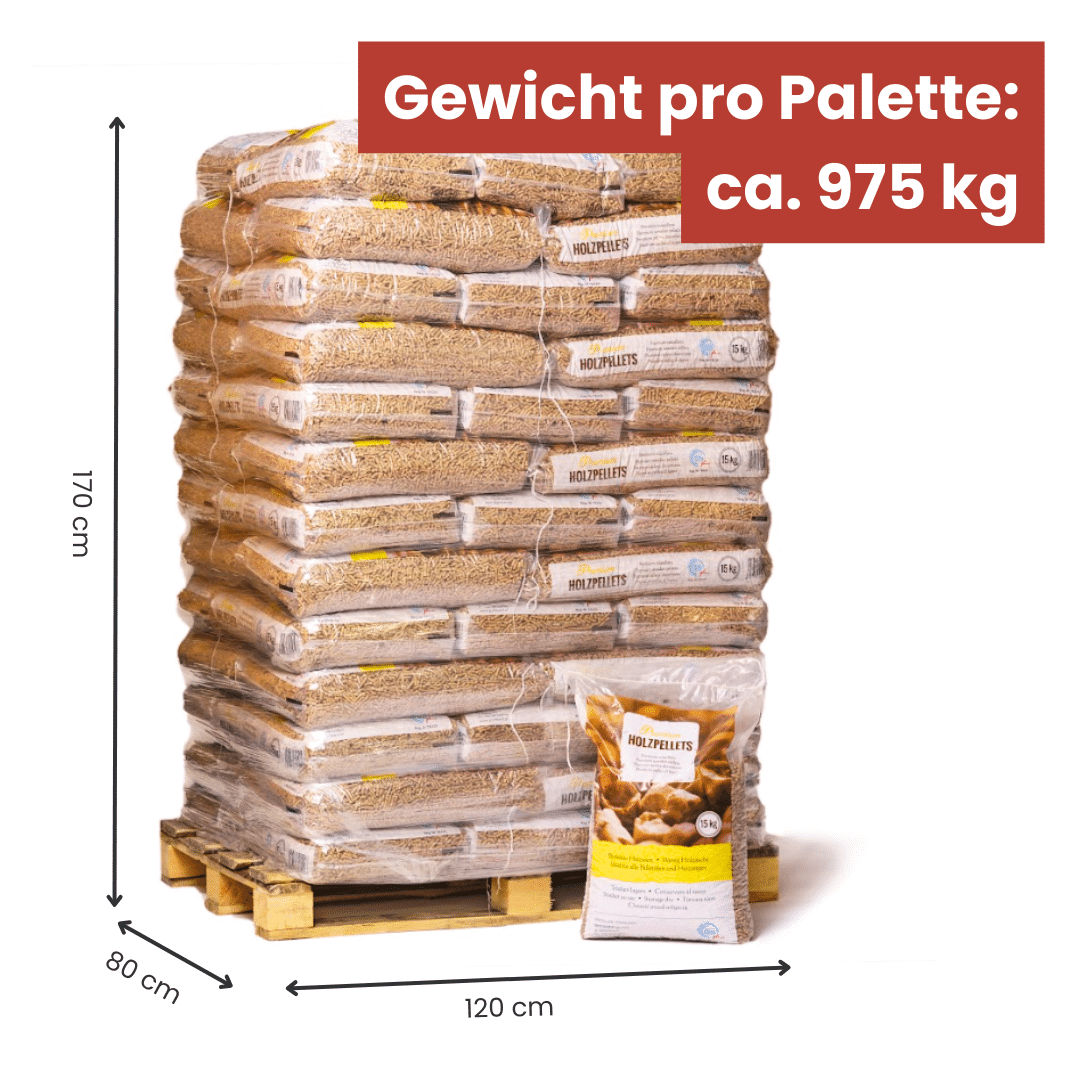 1 LKW-Ladung Premium Holzpellets – Bild 3